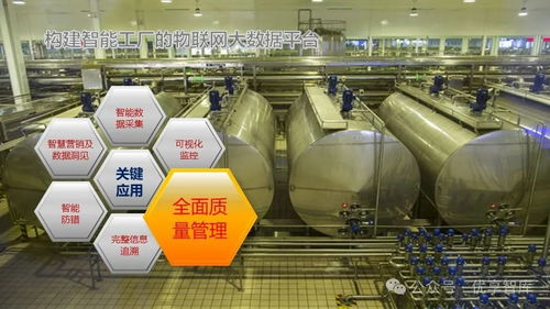 蒙牛工廠智能化改造解決方案 分層聯(lián)動的信息化 智能化工廠架構 構建智能工廠的物聯(lián)網(wǎng)大數(shù)據(jù)平臺