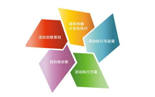 從‘看見(jiàn)’到‘向往’ 企業(yè)品牌建立個(gè)人價(jià)值觀(guān)的雙線(xiàn)博弈